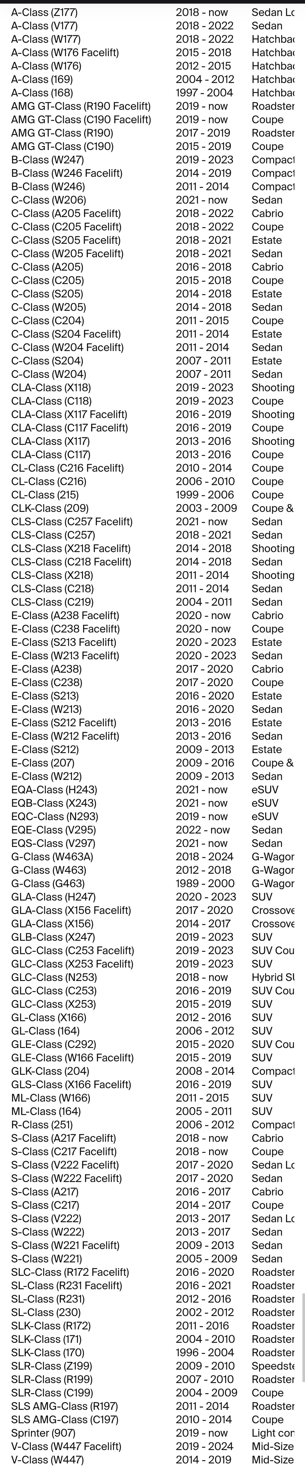 Mercedes Floating Caps 75mm